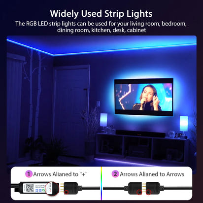 LED RGB 3535, 5V