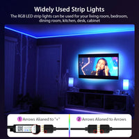 LED RGB 3535, 5V